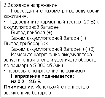 Подпись: