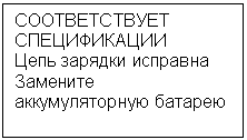 Подпись: