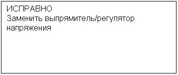 Подпись: