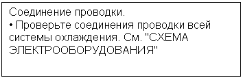 Подпись: