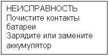 Подпись: