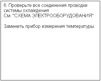 Подпись: