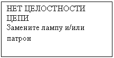 Подпись: