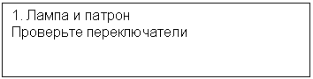 Подпись: