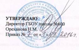 C:\Users\teacher\Desktop\Сканировать1.JPG