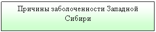 �������: ������� �������������� �������� ������