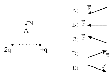http://www.physics-regelman.com/high/Electrostatics/1-Kulon-1/7.png