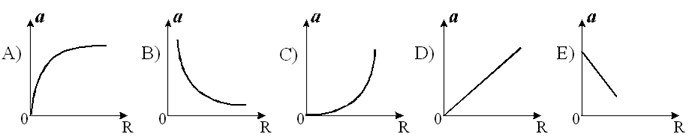 http://www.physics-regelman.com/high/Electrostatics/1-Kulon-1/11.png