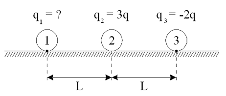 http://www.physics-regelman.com/high/Electrostatics/1-Kulon-1/12.png
