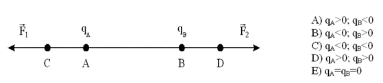 http://www.physics-regelman.com/high/Electrostatics/1-Kulon-2/6.png