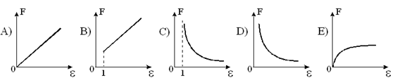http://www.physics-regelman.com/high/Electrostatics/1-Kulon-2/8.png