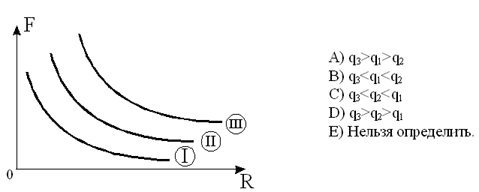 http://www.physics-regelman.com/high/Electrostatics/1-Kulon-2/11.png