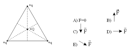 http://www.physics-regelman.com/high/Electrostatics/1-Kulon-2/17.png