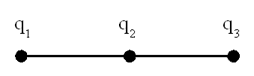 http://www.physics-regelman.com/high/Electrostatics/1-Kulon-2/18.png