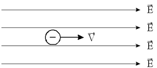 http://www.physics-regelman.com/high/Electrostatics/2-Field-1/11.png