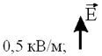 http://www.physics-regelman.com/high/Electrostatics/2-Field-1/12-1.png