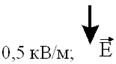 http://www.physics-regelman.com/high/Electrostatics/2-Field-1/12-2.png