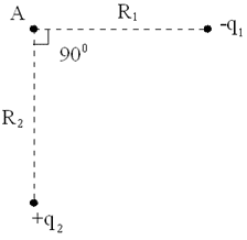 http://www.physics-regelman.com/high/Electrostatics/2-Field-1/15.png