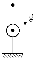 http://www.physics-regelman.com/high/Electrostatics/2-Field-2/4.png