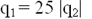 http://www.physics-regelman.com/high/Electrostatics/2-Field-2/7-3.png