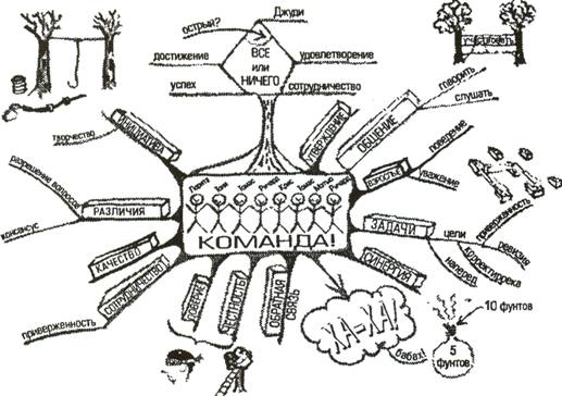 Intel_komanda