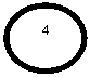 ����: 4