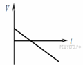 http://phys.reshuege.ru/get_file?id=14