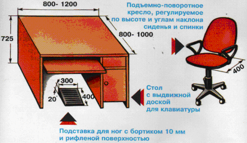 Стол для компьютера.