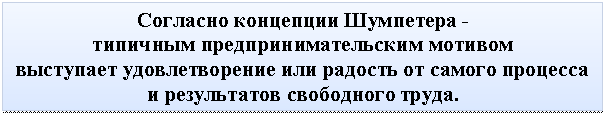 Подпись: Согласно концепции Шумпетера -
типичным предпринимательским мотивом
выступает удовлетворение или радость от самого процесса
и результатов свободного труда.
