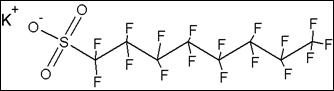 Beskrivelse: pfos K salt bent