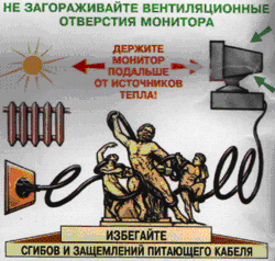 Отверстия монитора