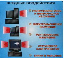 Заземление компьютера.