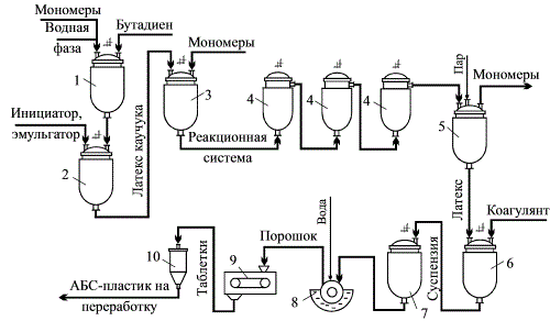 http://xtbmc0608.narod.ru/tpm/tpm2/img/3622a.gif