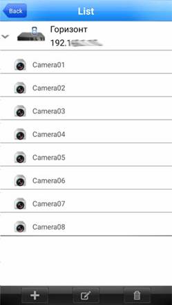 vMEyeSuper, List