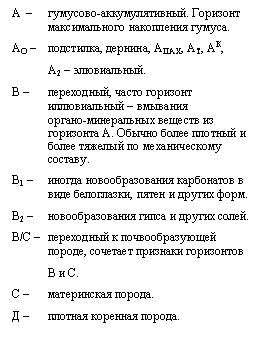 �������: