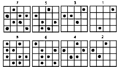 http://child-psy.ru/img/test-points2.gif