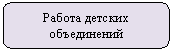 Скругленный прямоугольник: Работа детских объединений