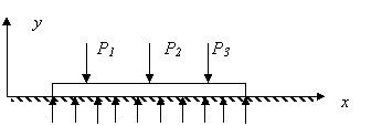 http://www.rusnauka.com/10_NPE_2008/Tecnic/30213.doc_files/image002.gif