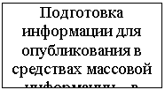 �������: