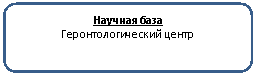 ����������� �������������: ������� ���� 
����������������� �����
