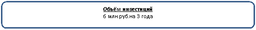 ����������� �������������: ����� ���������� 
6 ���.���.�� 3 ����
