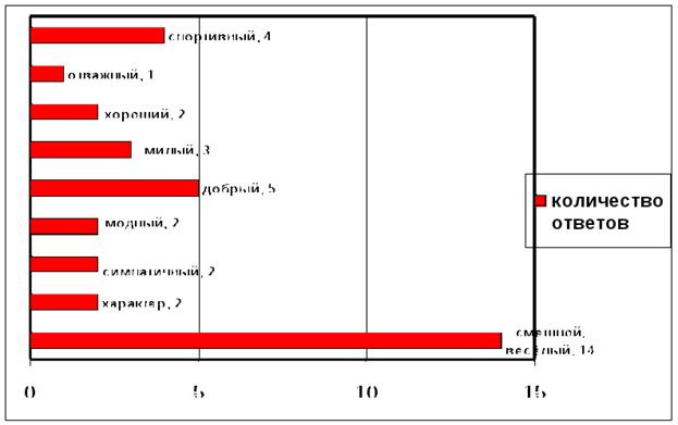 C:\Users\Босс\Desktop\hello_html_mc4b35b2.gif