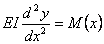 http://www.rusnauka.com/10_NPE_2008/Tecnic/30213.doc_files/image006.gif