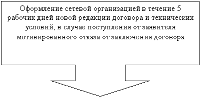 ������� �� �������� ����: ���������� ������� ������������ � ������� 5 ������� ���� ����� �������� �������� � ����������� �������, � ������ ����������� �� ��������� ��������������� ������ �� ���������� ��������