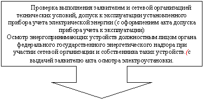 ������� �� �������� ����: �������� ���������� ���������� � ������� ������������ ����������� �������, ������ � ������������ �������������� ������� ����� ������������� ������� (� ����������� ���� ������� ������� ����� � ������������)
������ ����������������� ��������� ����������� ����� ������ ������������ ���������������� ��������������� ������� ��� ������� ������� ����������� � ������������ ����� ���������.(� ������� ��������� ���� ������� ����������������.
