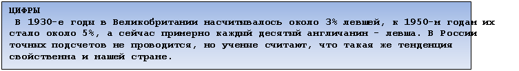 �������: