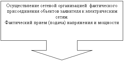 ������� �� �������� ����: ������������� ������� ������������ ������������ ������������� �������� ��������� � ������������� �����.
����������� ����� (������) ���������� � ��������

