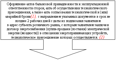 ������� �� �������� ����: ���������� ����� ���������� �������������� � ���������������� ��������������� ������, ���� �� ������������� ���������������� �������������, � ����� ���� ������������ ��������������� � (���)
��������� �����(1), � ������������ ��������� ���������� � ���� �� ������� 2 ������� ���� � ���� �� ���������� ����������
� ����� �������� ���������� �����, � ������� ���������� �������� ������� ��������������� (�����-������� (��������) ������������� ������� (��������)) � ��������� ����������������� ���������, ��������������� ������������� ������� ��������������. (2)

