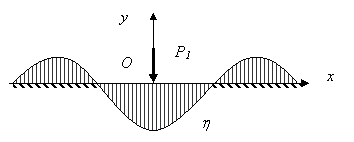 http://www.rusnauka.com/10_NPE_2008/Tecnic/30213.doc_files/image023.gif