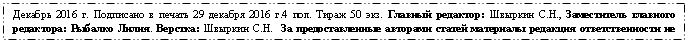 Подпись: